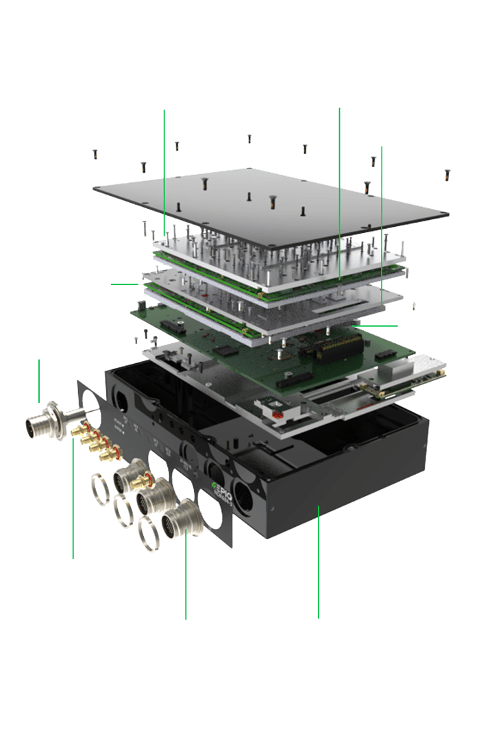 NDR684 Detailed BIP.949.01