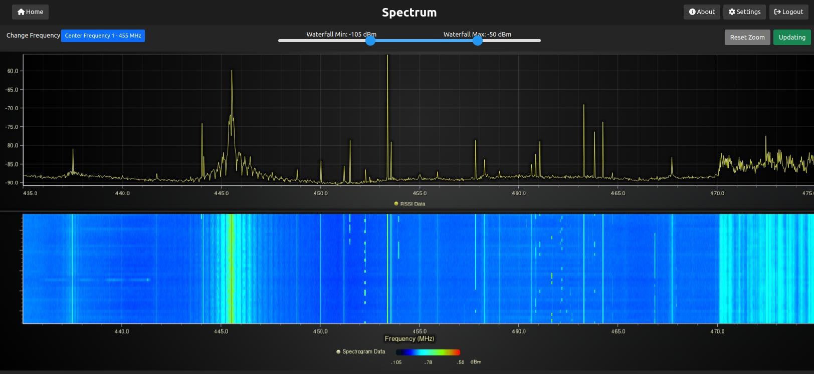 Spectrum Screenshot