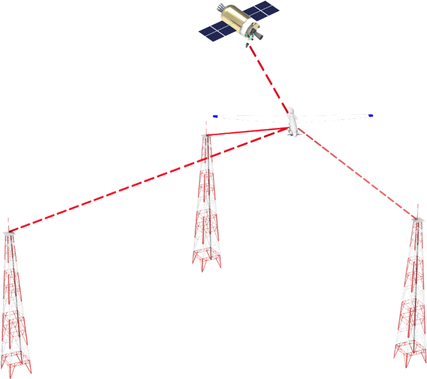 alternative-pnt