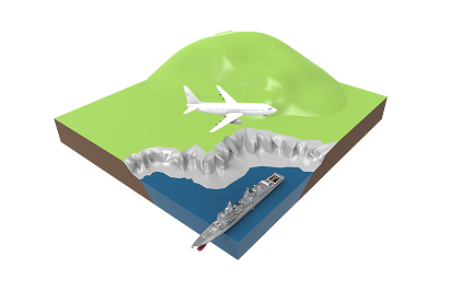 platforms-naval-mobile