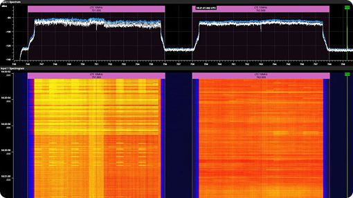 signal-classification-df-2